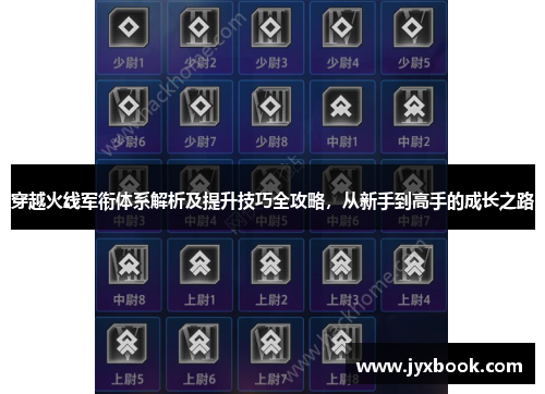 穿越火线军衔体系解析及提升技巧全攻略,从新手到高手的成长之路 穿越火线军衔体系解析及提升技巧全攻略,从新手到高手的成长之路